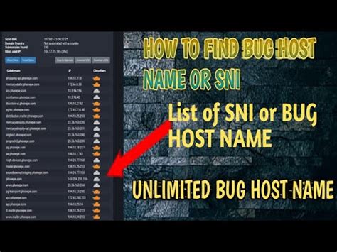 Click the affected Server SSL profile. . Sni bug host globe